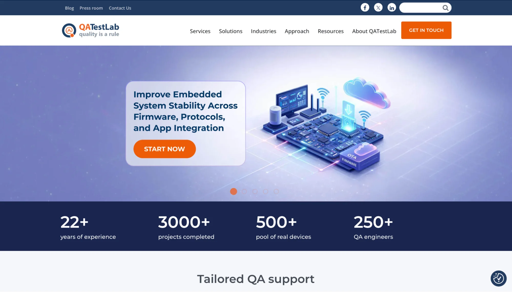 QATestLab